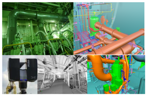 3Dレーザースキャナー及び3DCADを活用したレトロフィットエンジニアリング