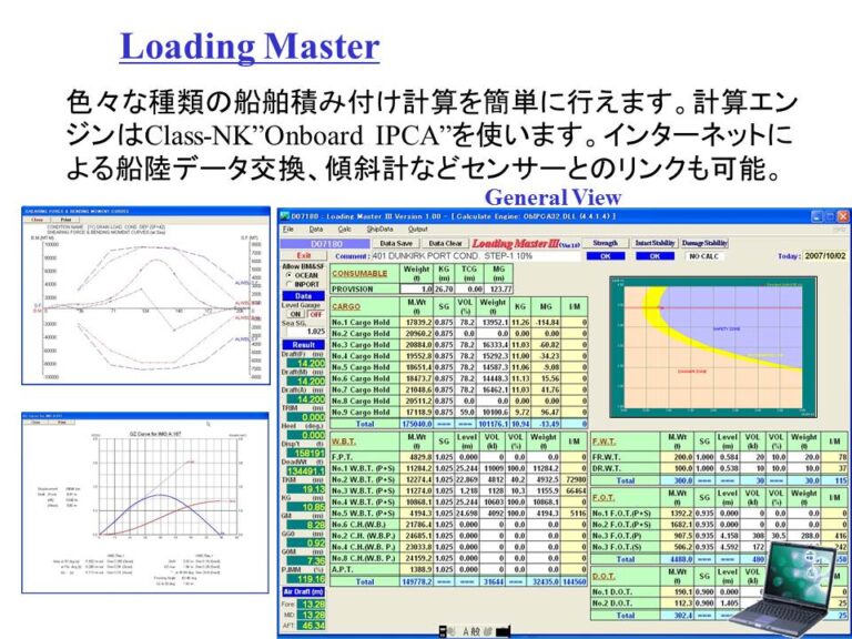 積付計算機システム[Loading Master] – 株式会社 エス・イー・エー創研 | 株式会社 スマートデザイン